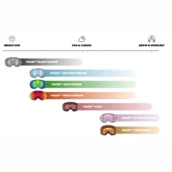 Masque De Ski Oakley Line Miner L B1B Redline Prizm Snow Torch Iridium -Equipment De Ski Soldes circumstances20Oakley20 12